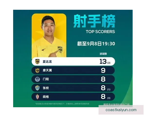 球迷聚会日历助力球迷互动，共同享受精彩足球时刻